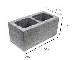 block 